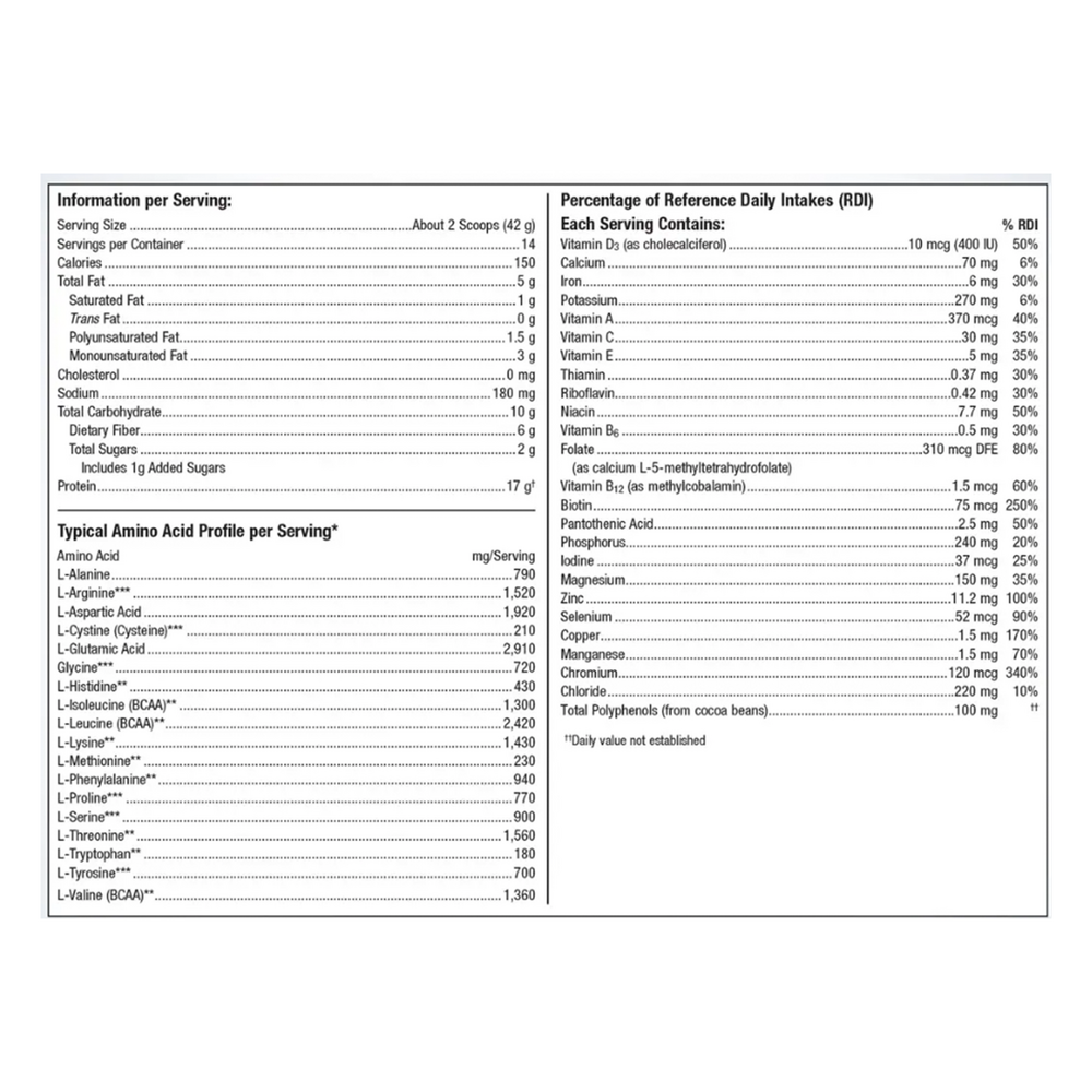 Metagenics UltraMeal Advanced Protein Dutch Chocolate 588g (20.74 oz)