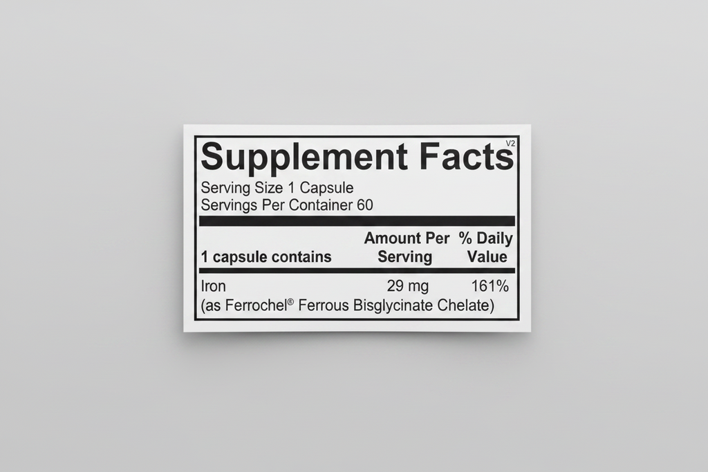 Supplement facts label for a capsule containing iron