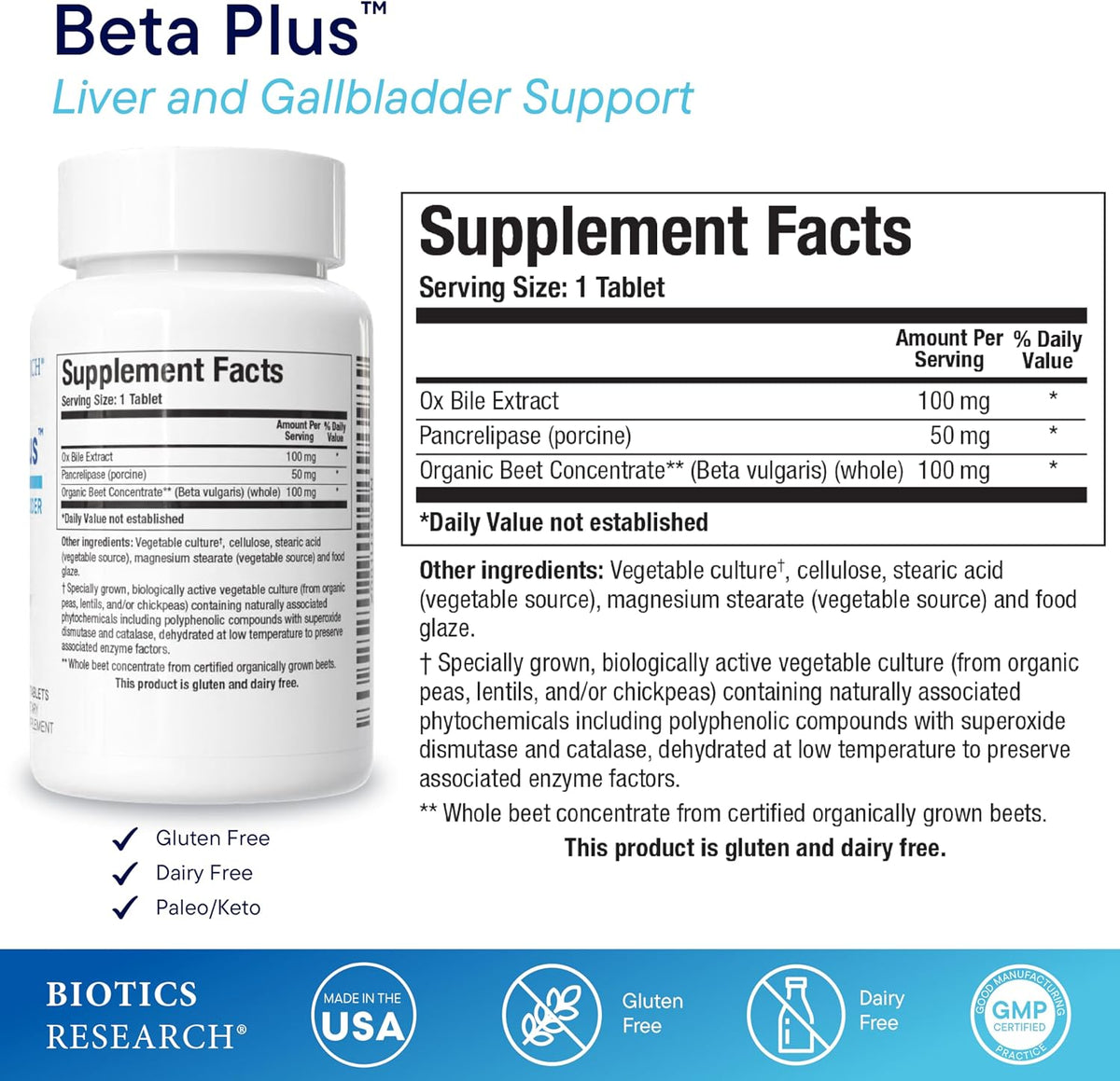 Biotics Research Beta Plus Supplement Facts and package details