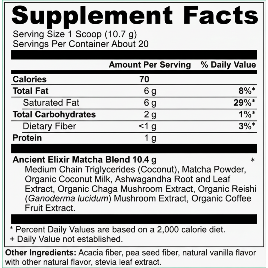 Supplement facts label for Ancient Elixir Matcha Blend with nutritional information and ingredients listed.
