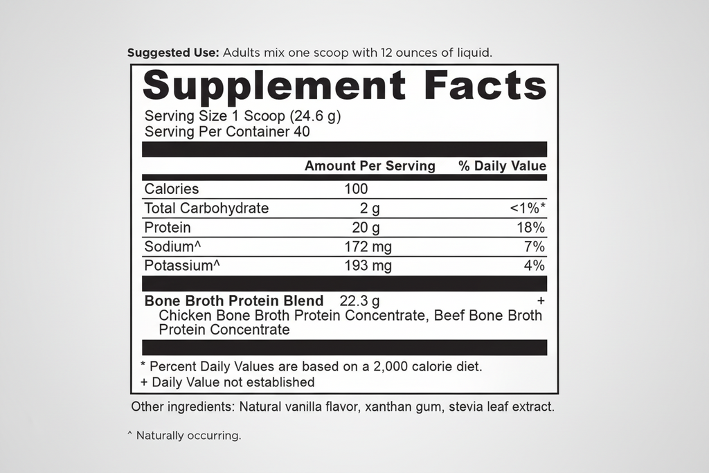 Supplement facts label for a protein blend product