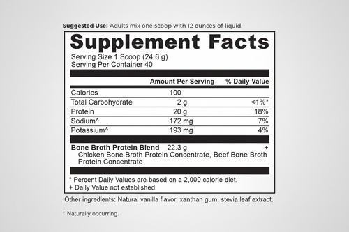 Supplement facts label for a protein blend product