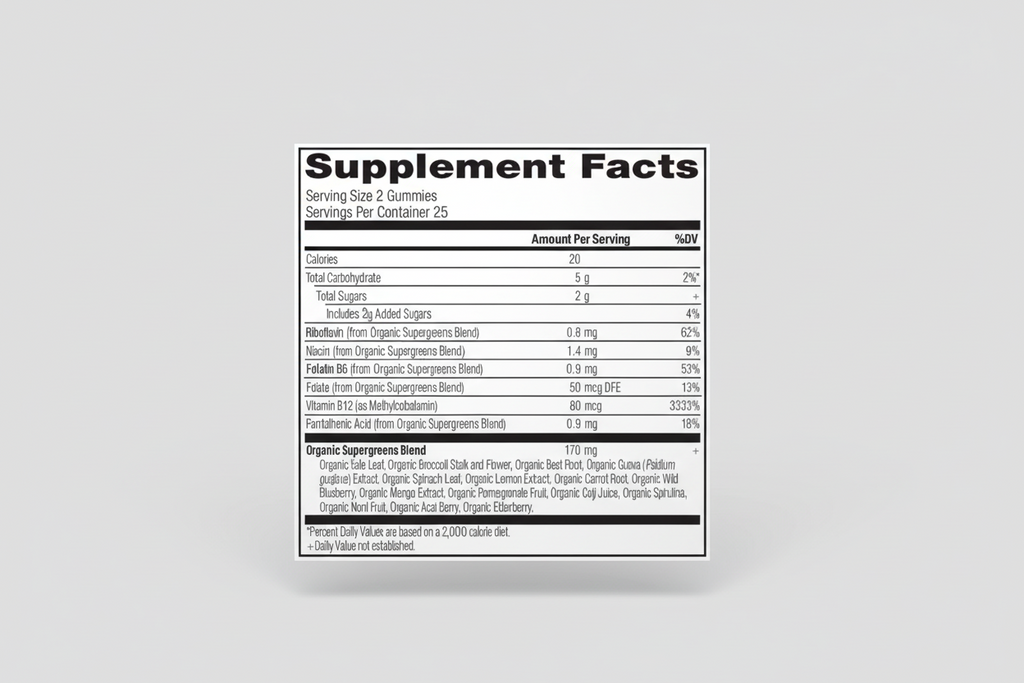 Supplement facts label for gummy vitamins with detailed nutritional information.