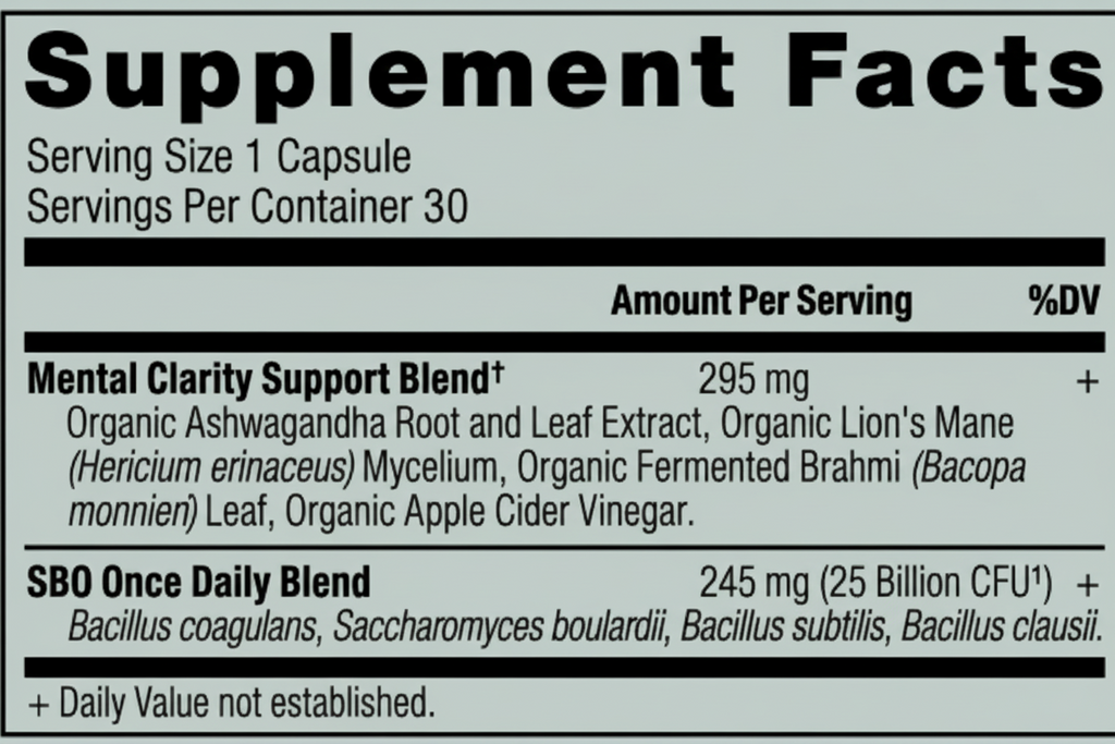 Supplement facts label for a product with various ingredients listed.
