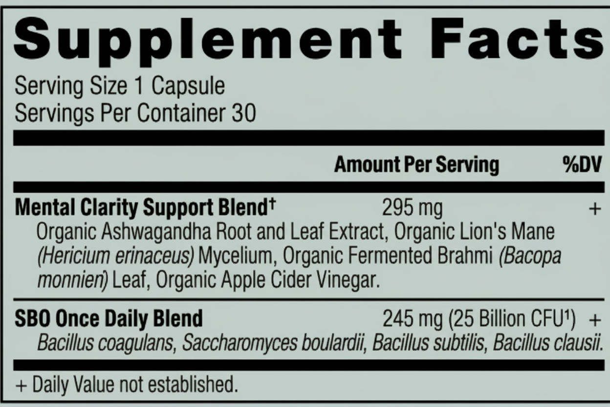 Supplement facts label for a product with various ingredients listed.