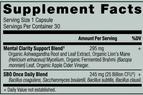 Supplement facts label for a product with various ingredients listed.