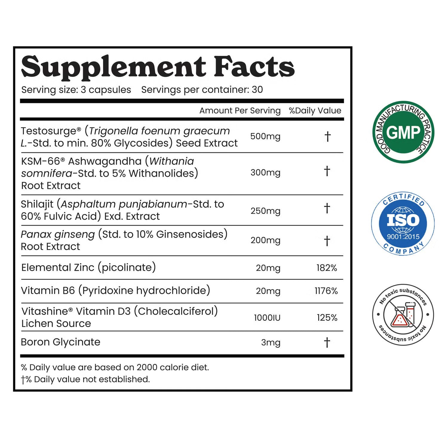 supplemental facts