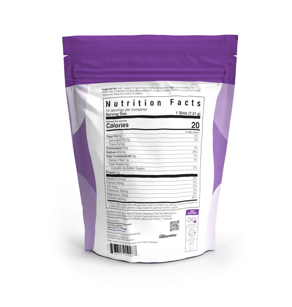 Nutrition facts label on a purple and white package