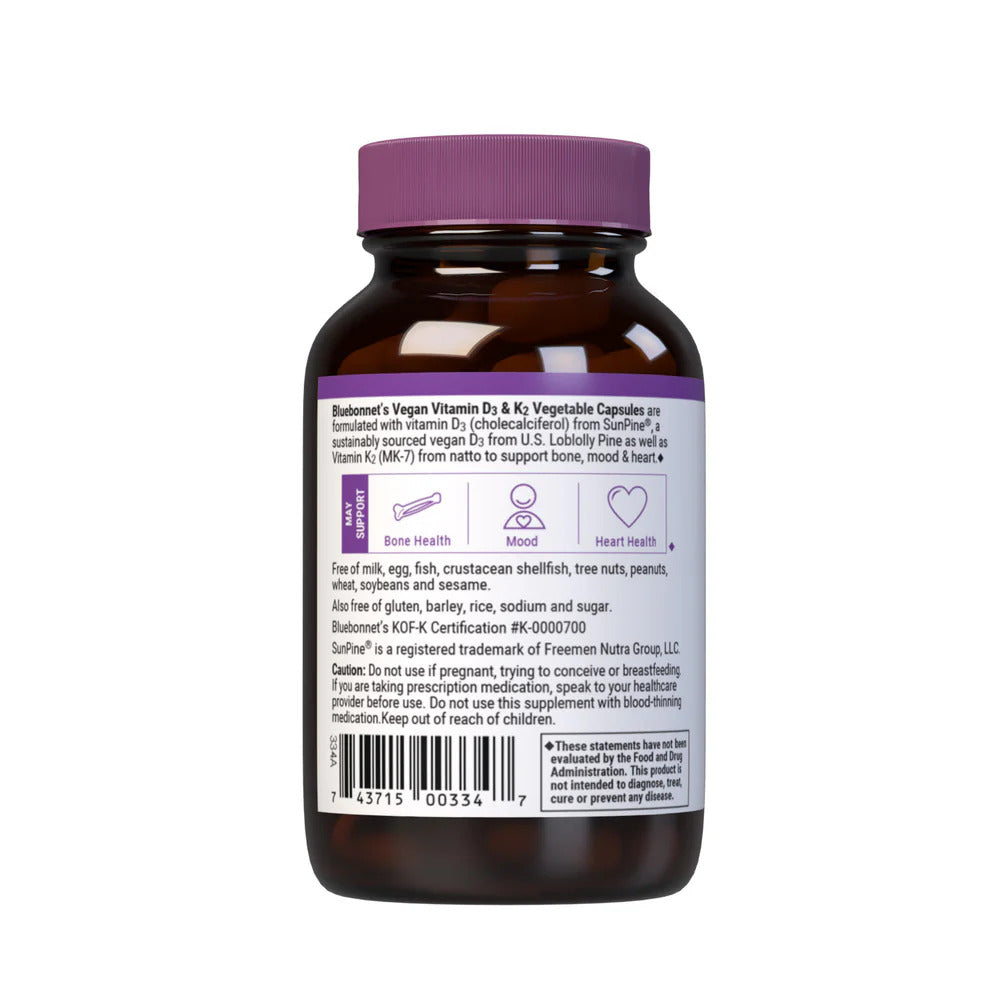 Vitamin supplement bottle with purple cap and label on a white background