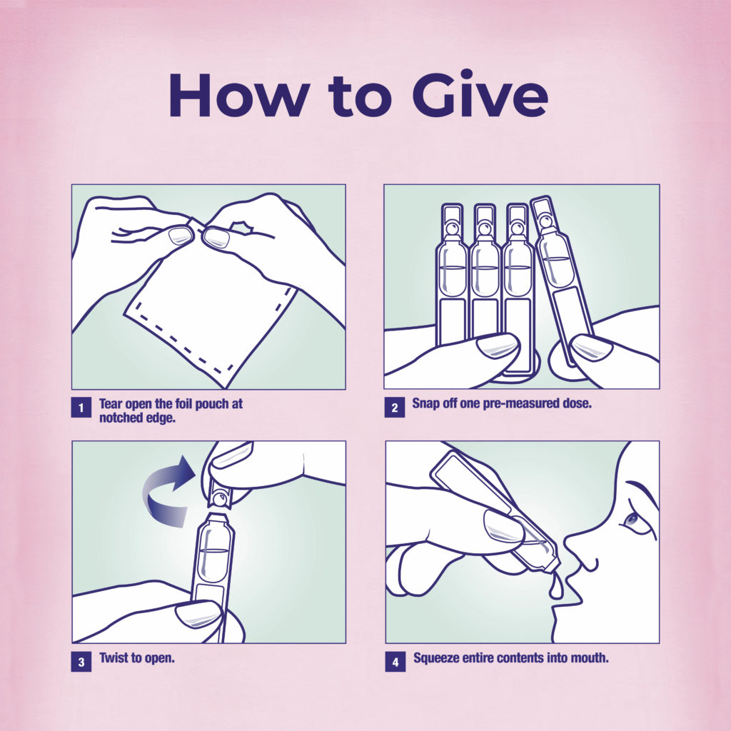 Instructions on how to use a pre-measured dose device with illustrations and text.