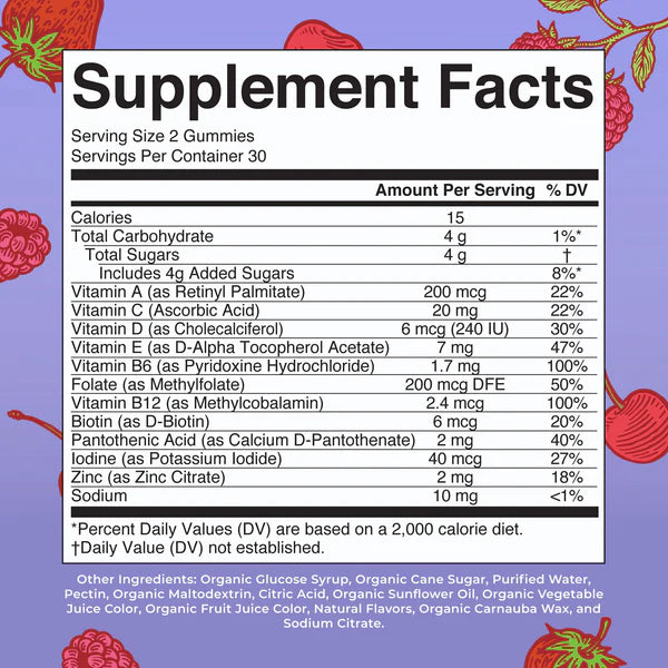 Supplement facts label with vitamins and minerals on a colorful background