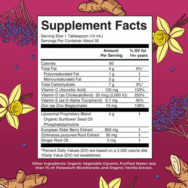 Supplement facts label with floral and plant illustrations on a pink background