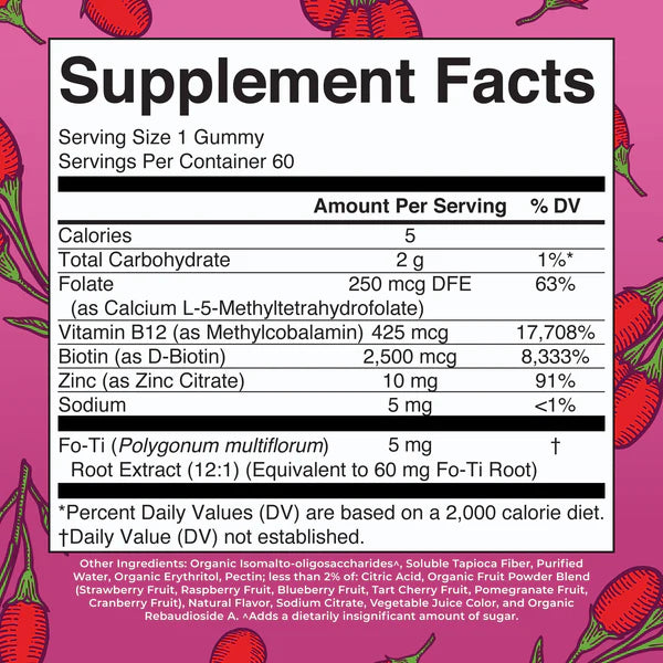 Supplement facts label with gummy vitamins on a pink background