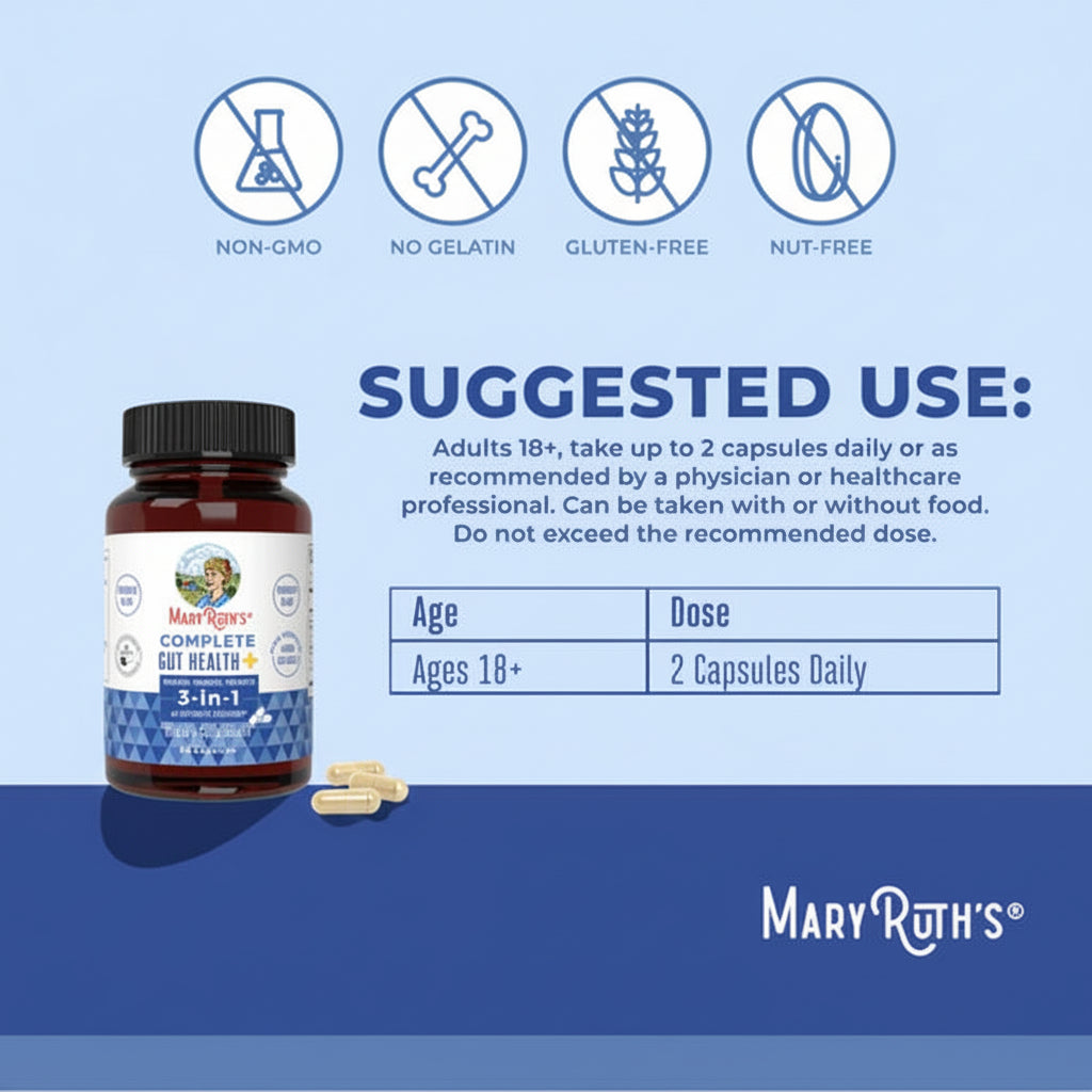 Supplement bottle with label and 'Suggested Use' information on a blue background