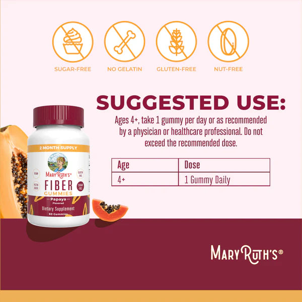 Mary Ruth's fiber supplement gummy bottle with suggested use and product details on a white background.