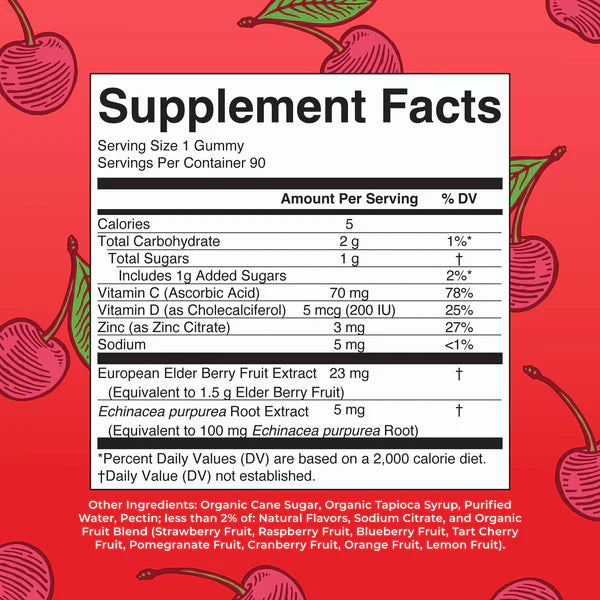 Supplement facts label for gummy vitamins with cherry illustrations on a red background