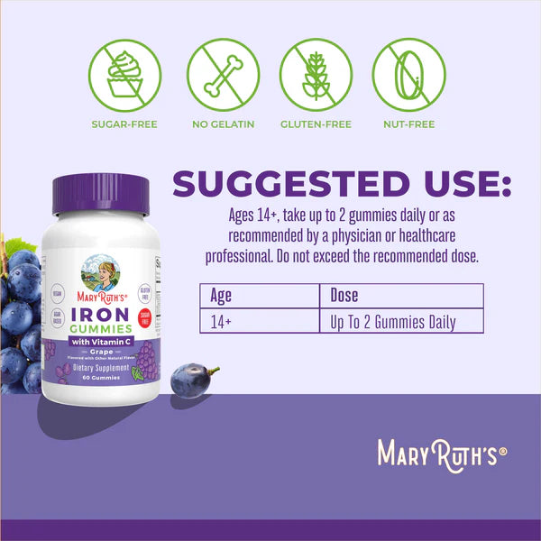 Mary Ruth's Iron Gummies packaging with suggested use information on a purple background