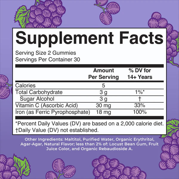 Supplement facts label for gummies with purple background and grape illustrations