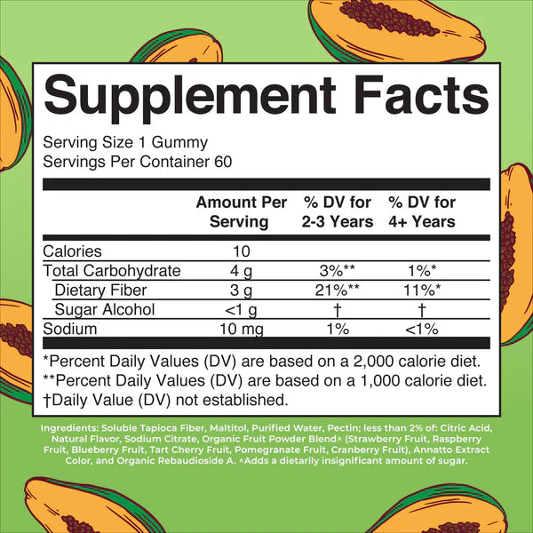 Supplement facts label for gummy vitamins with a green background and gummy vitamin illustrations.