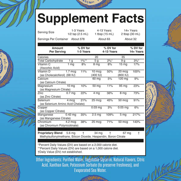 Supplement facts label with blue background and decorative elements