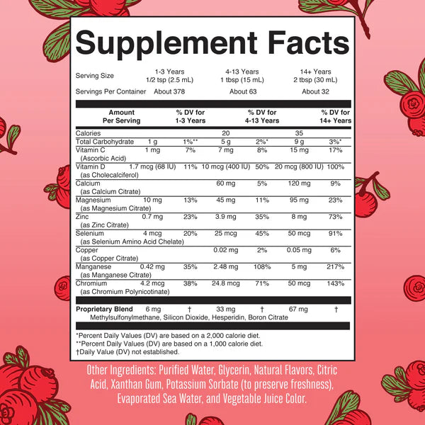 Supplement facts label with a pink floral pattern