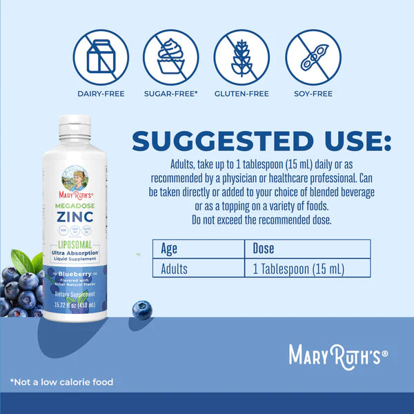 Mary Ruth's Megadosage Zinc supplement bottle with usage instructions on a blue background