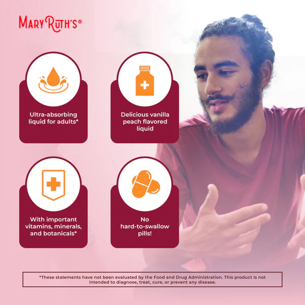 Promotional graphic for Mary Ruth's product with a man speaking, featuring key features of the product.