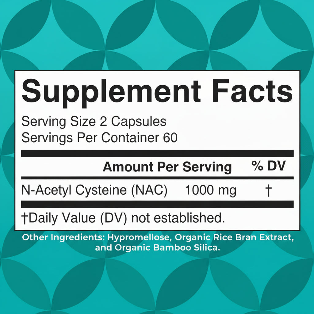 Supplement facts label for N-Acetyl Cysteine (NAC) on a teal background with leaf patterns.
