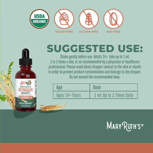 Herbal supplement bottle with dropper labeled 'Mary Ruth's' on a green background with product information.