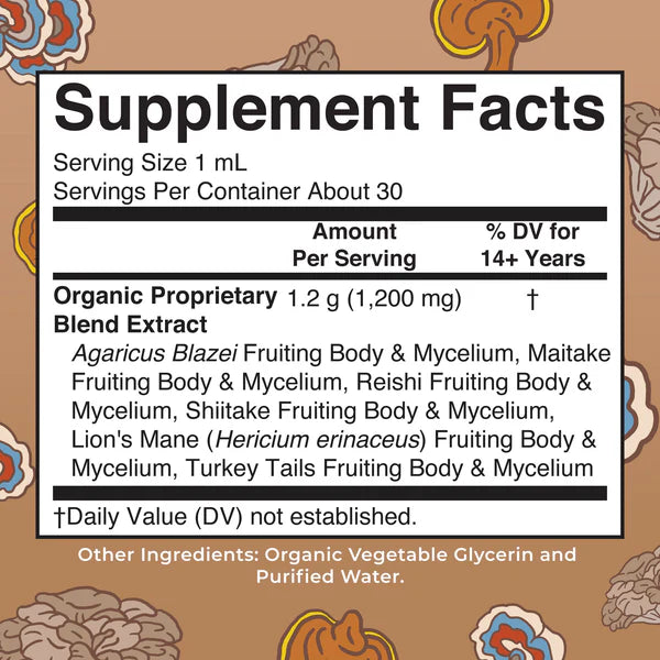 Supplement facts label with ingredients on a decorative background