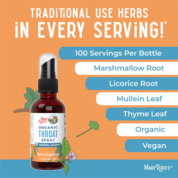 Mary Ruth's Organic Throat Spray with herbs listed on an orange and blue background