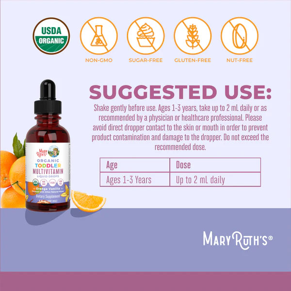 Multivitamin bottle with label and product details on a colorful background