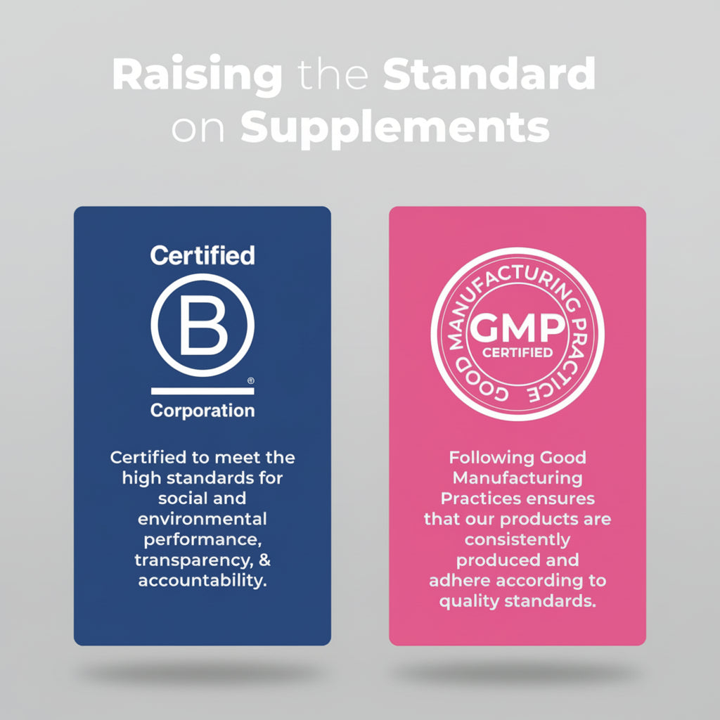 Two certification logos on a blue background with text about social and environmental performance, transparency, accountability, and Good Manufacturing Practices.