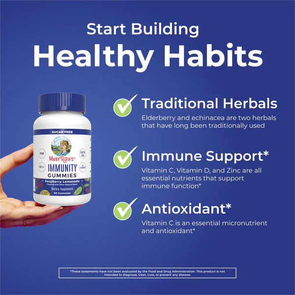 MaryRuth's Immunity Gummies bottle with text on a blue background