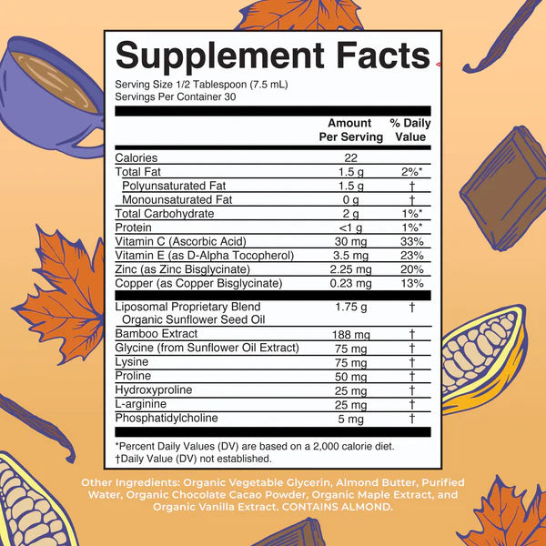 Supplement facts label with nutritional information on a colorful background