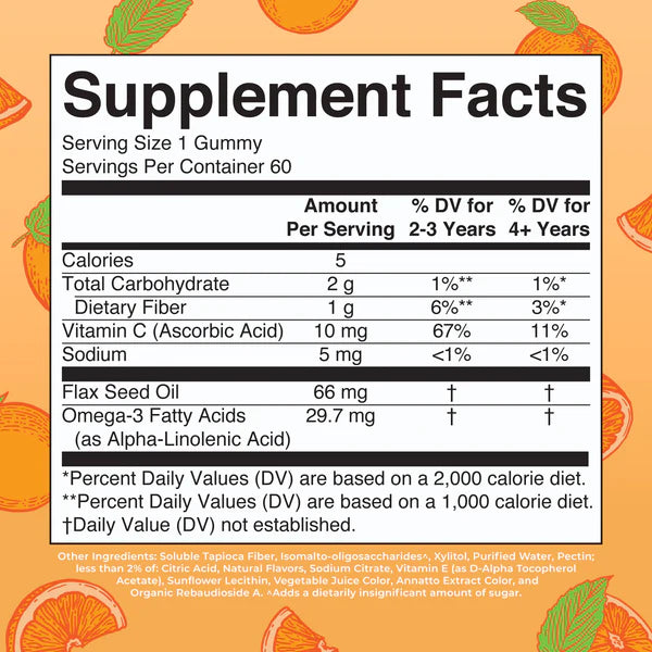 Supplement facts label for gummy vitamins on an orange background with gummy bear illustrations.