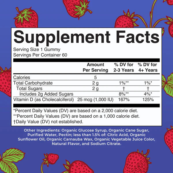 Supplement facts label with strawberry pattern