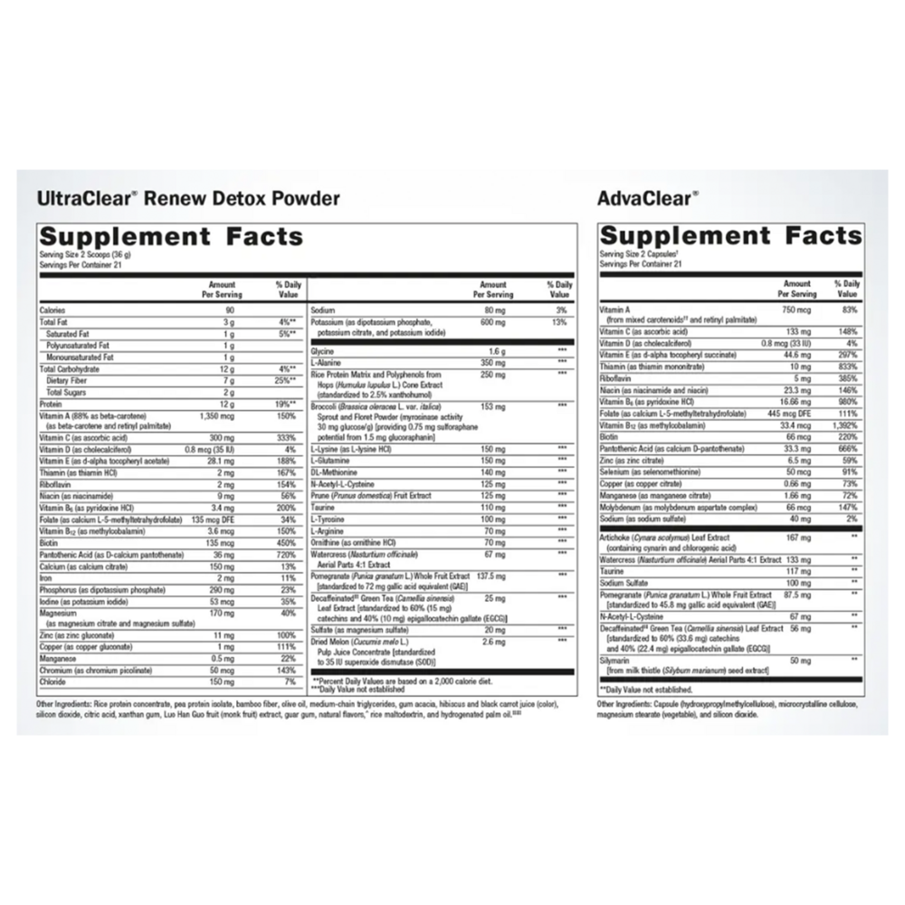 Supplement facts label for UltraClear Renew Detox Powder and AdvaClear on a white background