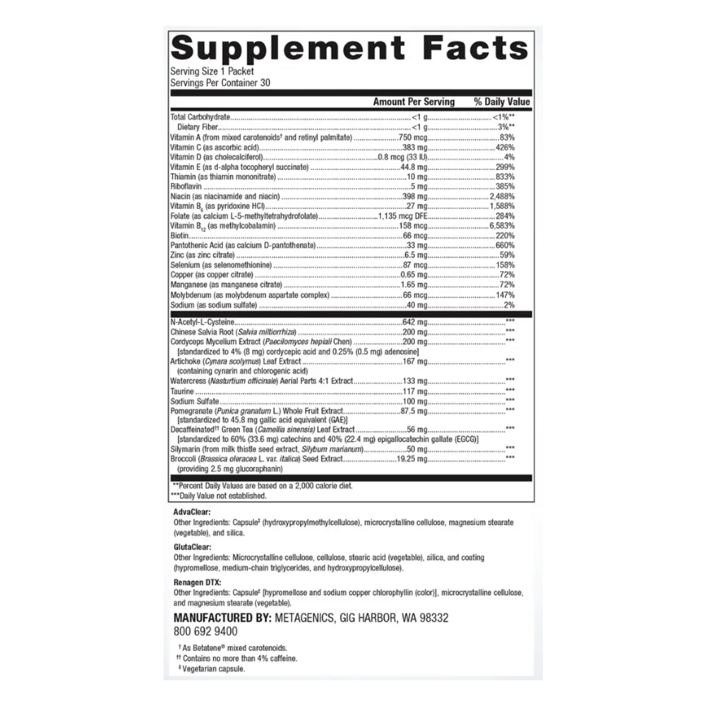 Supplement facts label on a white background