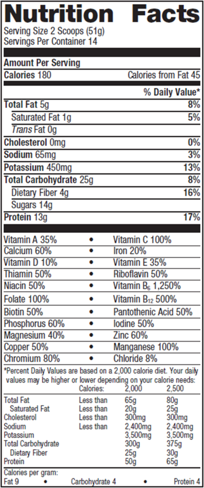 Nutrition facts label for a protein supplement with detailed nutritional information.