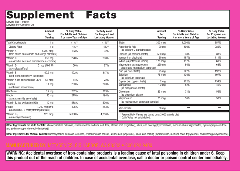 Supplement facts label with detailed nutritional information on a pink background