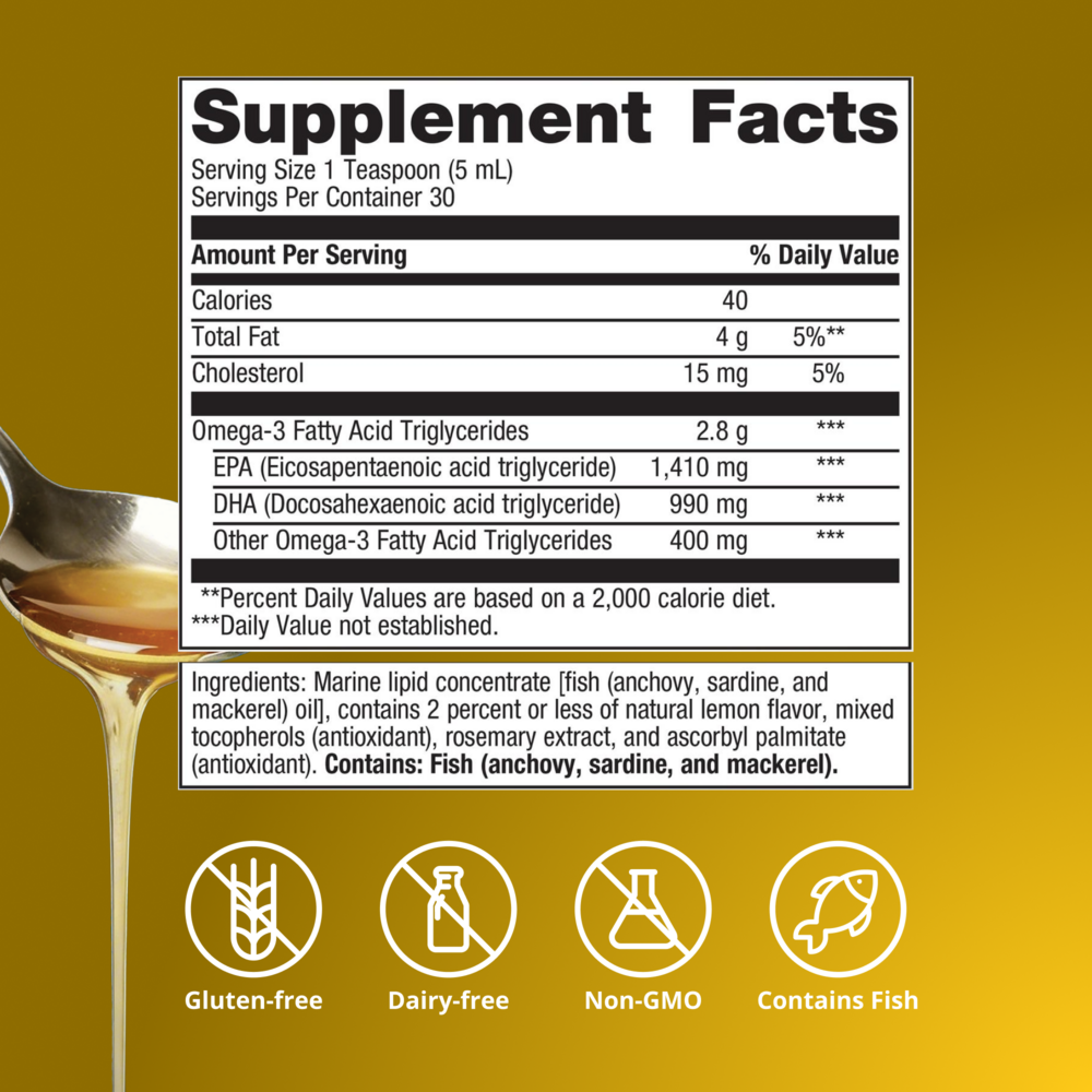 Supplement facts label with a spoonful of oil on a yellow background