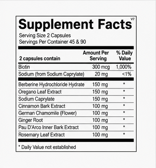 Ortho Molecular Candicid Forte – supplement facts panel
CandicidForte4	