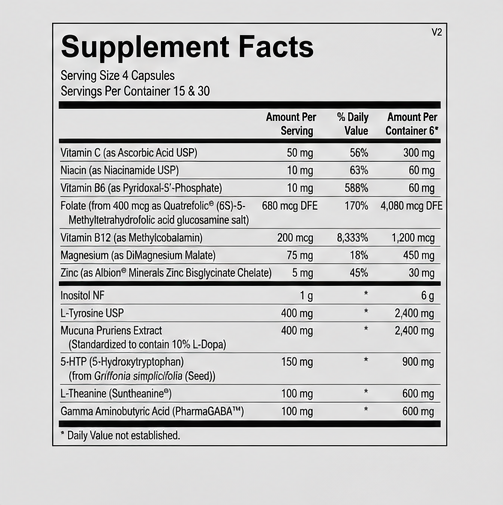 Ortho Molecular Products CereVive 60 Capsules – supplement facts panel