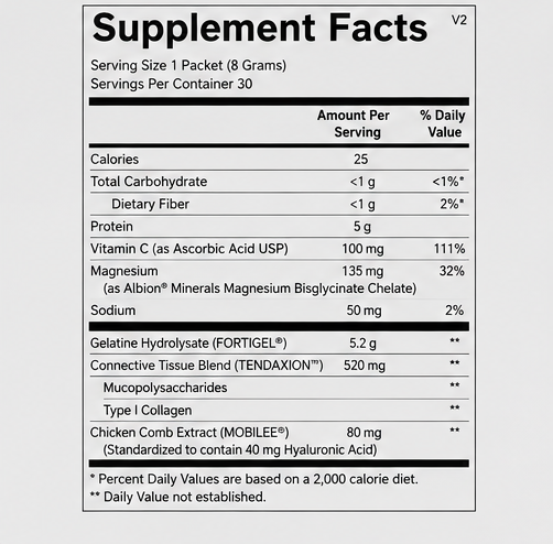 Ortho Molecular Products CollaGEN Stick Packs 30 Count – supplement facts panel