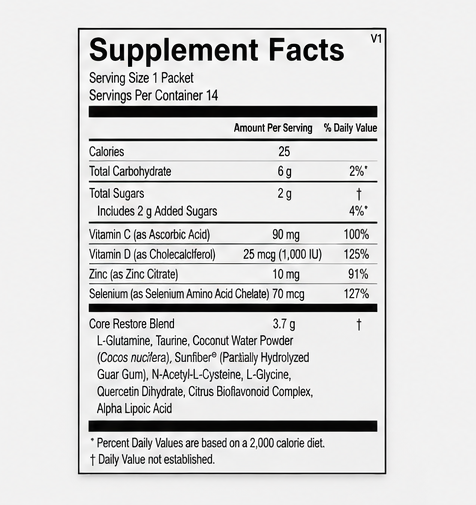 Ortho Molecular Products Core Restore 14-Day Kit Chocolate – supplement facts panel