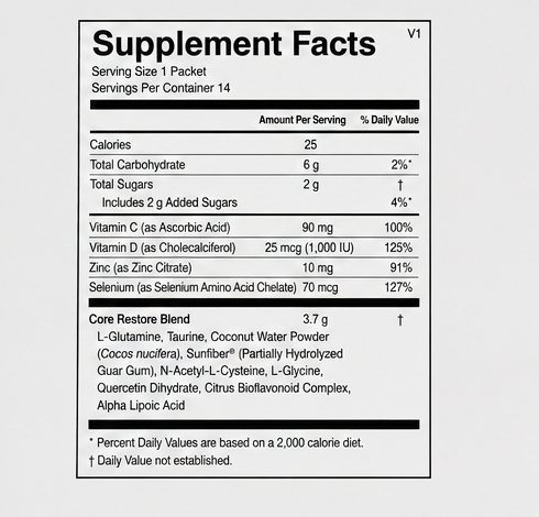 Ortho Molecular Products Core Restore 14-Day Kit French Vanilla – supplement facts panel