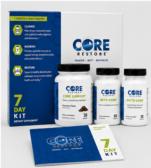 Ortho Molecular Products Core Restore 7-Day Kit Chocolate – product overview