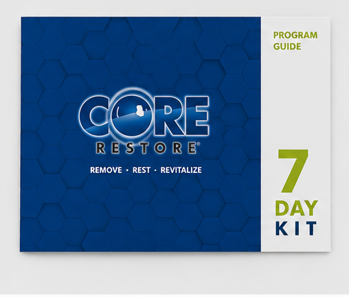 Ortho Molecular Products Core Restore 7-Day Kit Chocolate – supplement facts panel