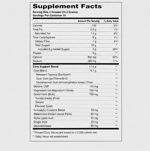 Ortho Molecular Products Core Support Chocolate 14 Servings – ingredient detail